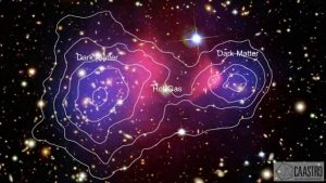 Unveiling the Secrets of Dark Matter